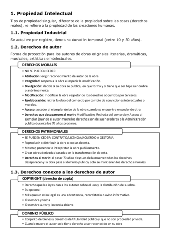 Intelectural copyright y copyleft.pdf