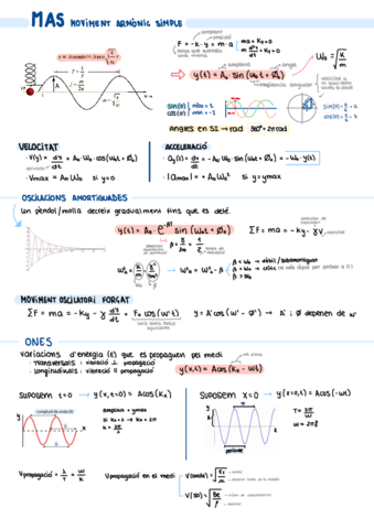 FSM - MAS (moviment armonic simple).pdf