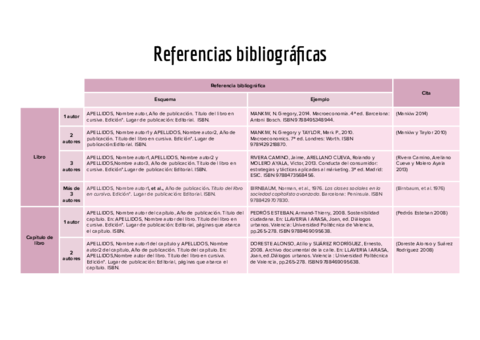 Referencias-bibliograficas.pdf
