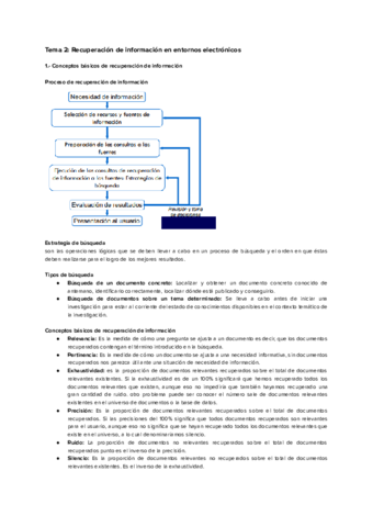Tema-2-Recuperacion-de-informacion-en-entornos-electronicos.pdf