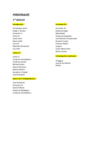 PERSONAJES.pdf