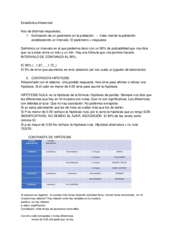 Estadistica-inferencial.pdf