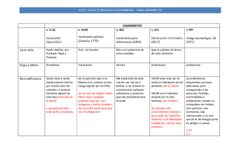 Tabla-juramentos.pdf