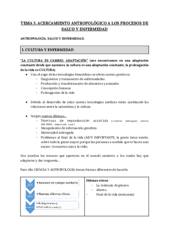 TEMA-3-ACERCAMIENTO-ANTROPOLOGICO-A-LOS-PROCESOS-DE-SALUD-Y-ENFERMEDAD-.pdf