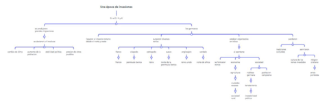 Captura-de-pantalla-2022-10-22-a-las-13.pdf