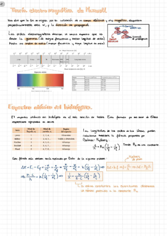 La-estructura-de-la-materia-y-propiedades-periodicas.pdf