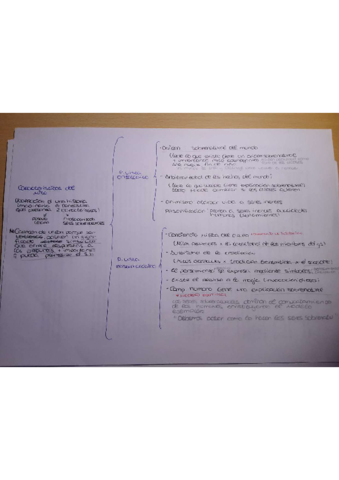 esquema-caracteristicas-mito.pdf
