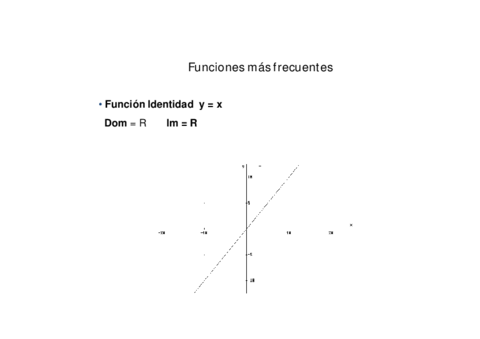Funciones-mas-frecuentes.pdf