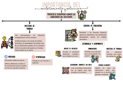 SEMANA-9-IMPORTANCIA-DEL-RECLUTAMIENTO-Y-SELECCION.pdf