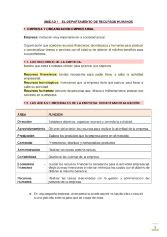 UNIDAD-1-RRHH.pdf