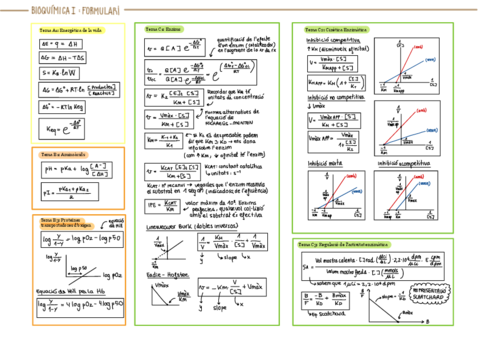 Formulari-Bq.pdf