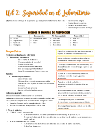 tema-2-TGL.pdf