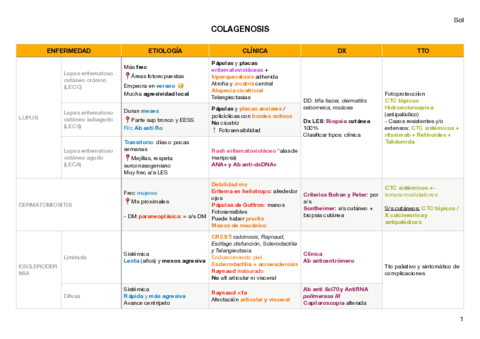 13-Enf-sistemicas.pdf