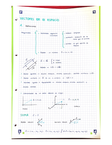 ESPACIO-AFIN-Y-EUCLIDEO-MATEMATICAS-II.pdf