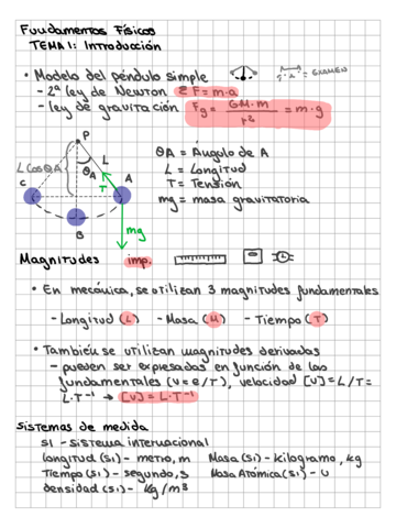 Fisica-T1-Introduccion221108111946.pdf