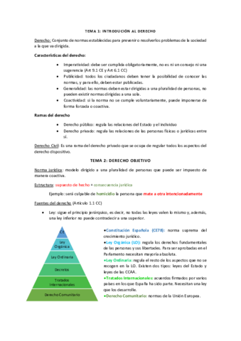 Apuntes-Derecho-Civil-Patrimonial.pdf