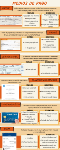 Infografia-Comparacion-Dibujo-a-Mano-Amarillo-Naranja-y-Negro.pdf