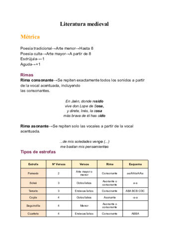 Literatura-medieval.pdf