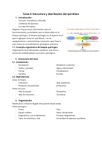 Tema-5-Estructura-y-distribucion-del-quirofano.pdf