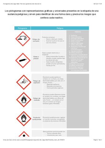 Pictogramas-de-seguridad-Tecnicas-generales-de-laboratorio.pdf
