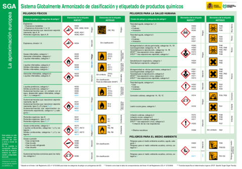 CARTEL-SGA.pdf