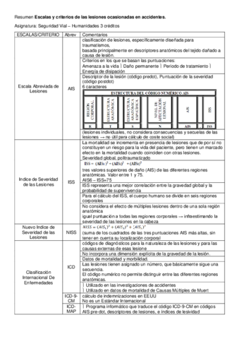 LESIONES.pdf