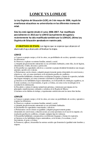 LOMCELOMLOE.pdf