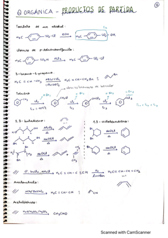 ProductesPartida-1r-quad.pdf