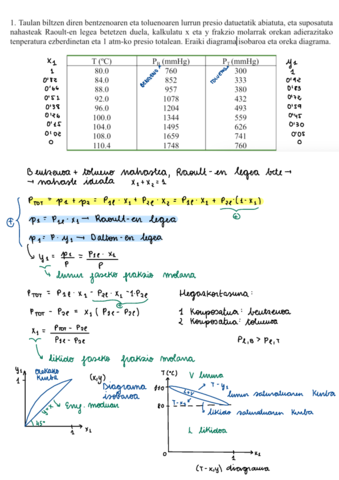 IKBT-6-7-Ariketak-Ondo.pdf