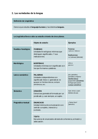 Unidad-1-variedades-de-la-lengua.pdf