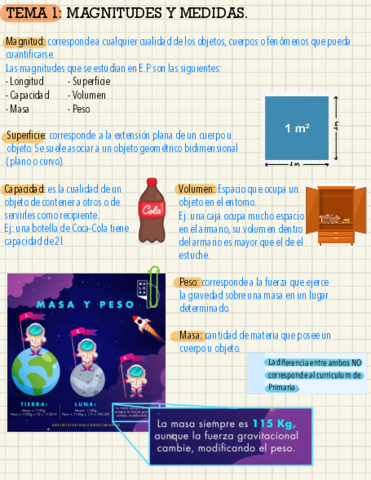 Matematicas-1-medidas.pdf