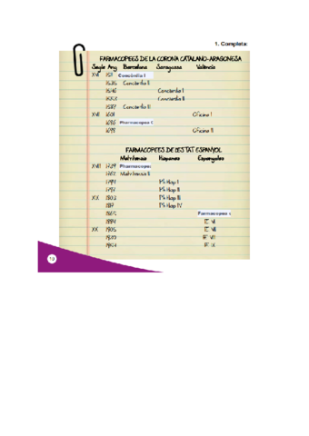 Practiques-corregides.pdf