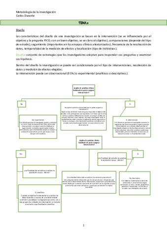 TEMA-2-CARLOS.pdf