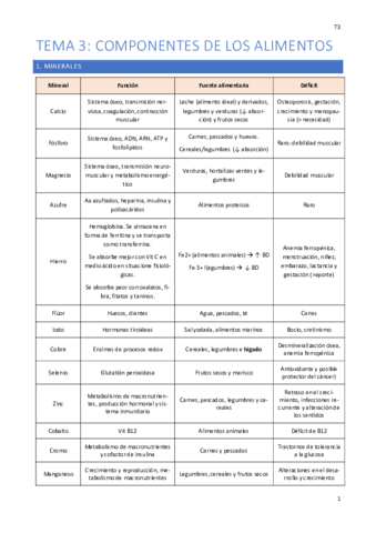 Tema-3.pdf