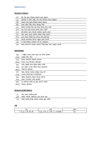 PHONETICS.pdf