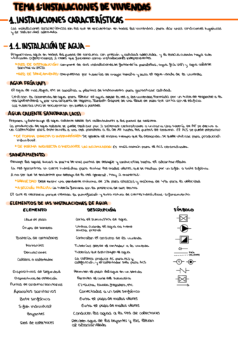 INSTALACIONES DE VIVIENDAS.pdf