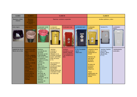 Residuos-urbanos.pdf