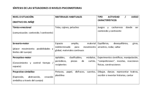 situacionespsico827171469b3a5b640dd6d226e789251b.pdf