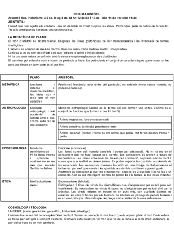 RESUM-ARISTOTIL-.pdf