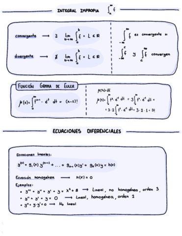 RESUMEN-T2.pdf