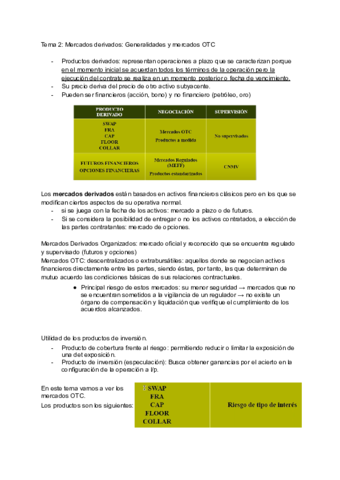 Tema-2-Mercados-derivados-Generalidades-y-mercados-OTC.pdf