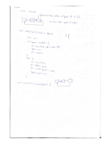 ESQUEMA-LISTAS-CIRCULARES-Y-DOBLEMENTE-ENLAZADAS.pdf