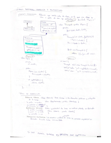 ESQUEMA-HERENCIAS-Y-POLIMORFISMOS.pdf