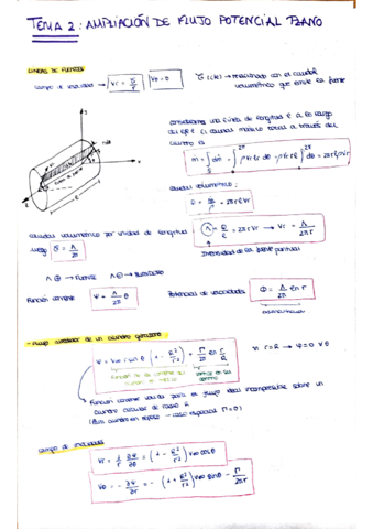 Tema2resumenaero.pdf