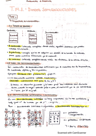 Teoria-Tema-1-Fundamentos.pdf