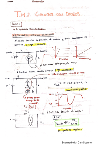 Teoria-Tema-2-Fundamentos.pdf