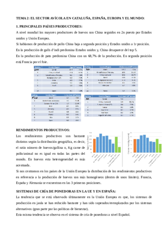 tema-2-el-sector-avicola-a-Catalunya-Espanya-Europa-i-el-mon.pdf