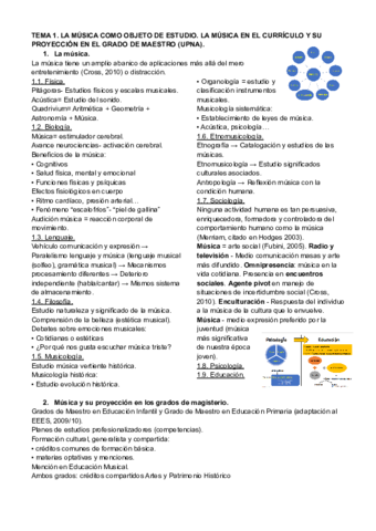 Musica.pdf