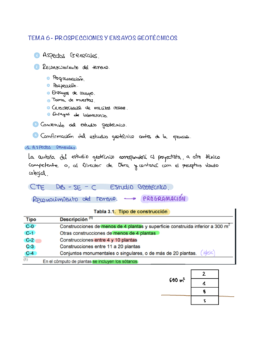 TEMA-6-PROSPECCIONES-Y-ENSAYOS-GEOTECNICOS-.pdf
