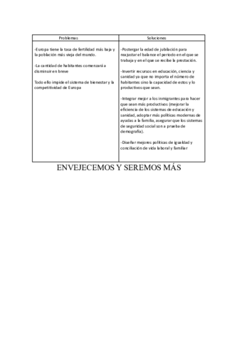 ENVEJECEMOS-Y-SEREMOS-MAS.pdf